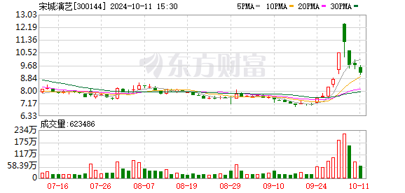 K图 300144_0