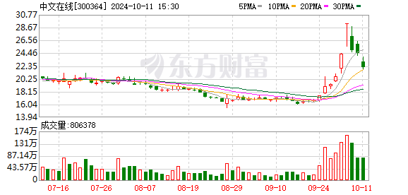K图 300364_0