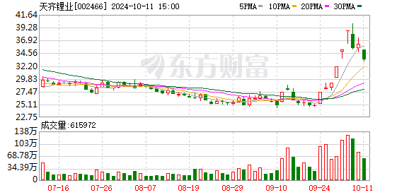 K图 002466_0