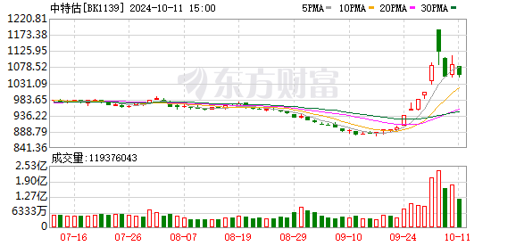 K图 BK1139_0