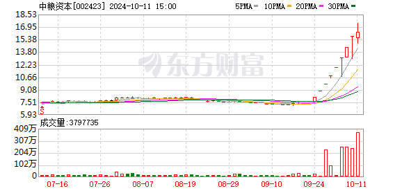 K图 002423_0