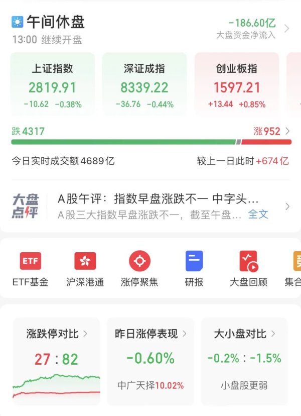 潮州股票配资 突然爆发 多股涨停 中视传媒连拉7涨停！这只ETF突发闪崩