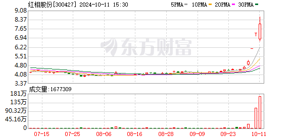 K图 300427_0