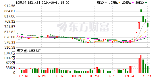 K图 BK1148_0