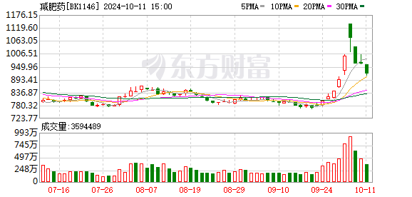 K图 BK1146_0