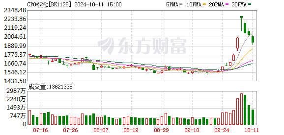 K图 BK1128_0