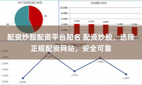 配资炒股配资平台知名 配资炒股，选择正规配资网站，安全可靠