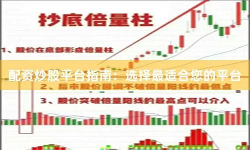 配资炒股平台指南：选择最适合您的平台