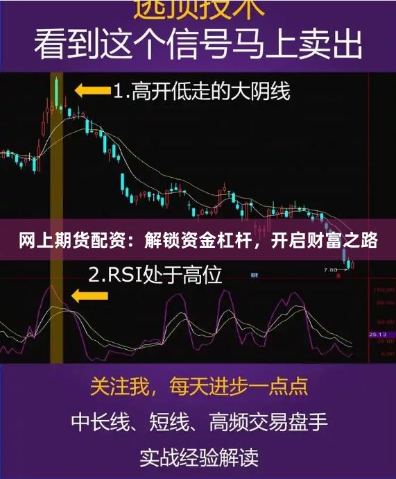网上期货配资：解锁资金杠杆，开启财富之路
