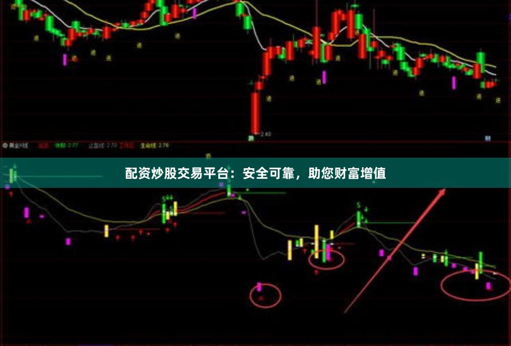 配资炒股交易平台：安全可靠，助您财富增值