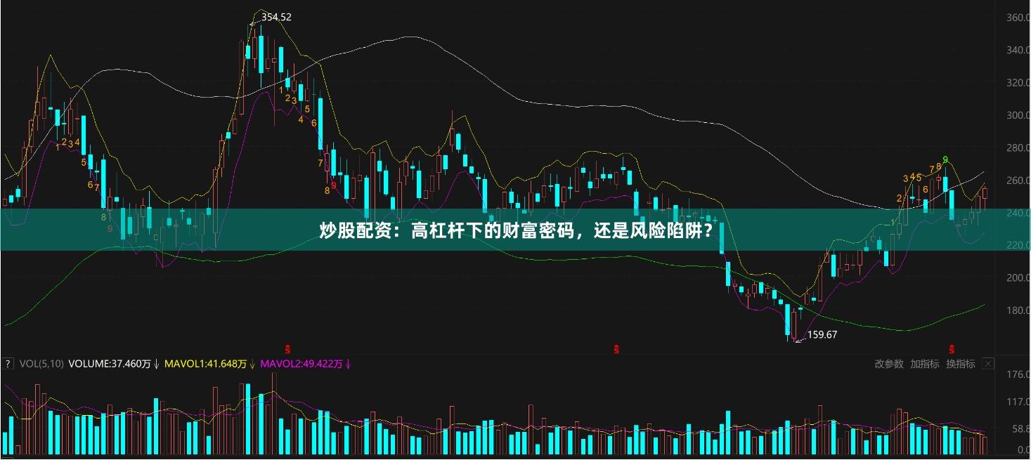 炒股配资：高杠杆下的财富密码，还是风险陷阱？
