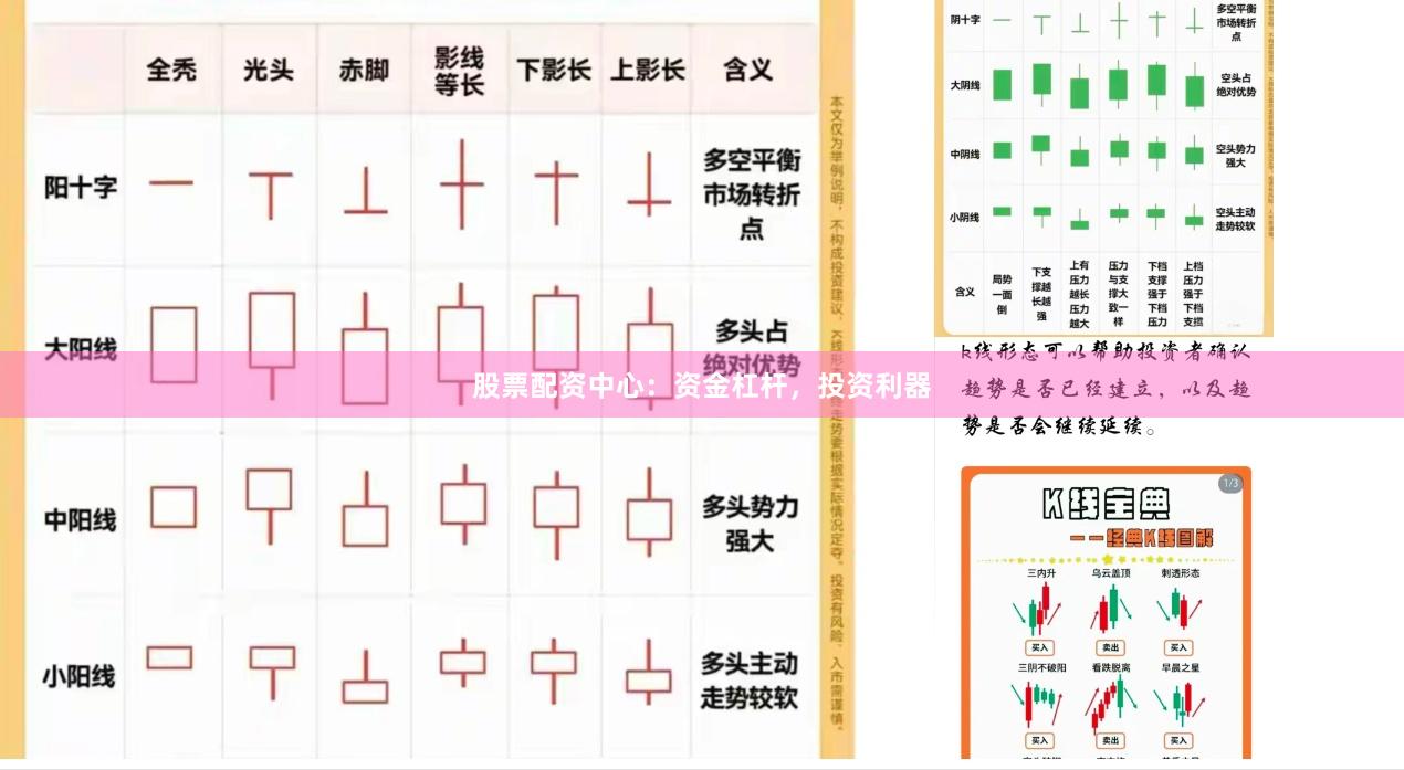 股票配资中心：资金杠杆，投资利器