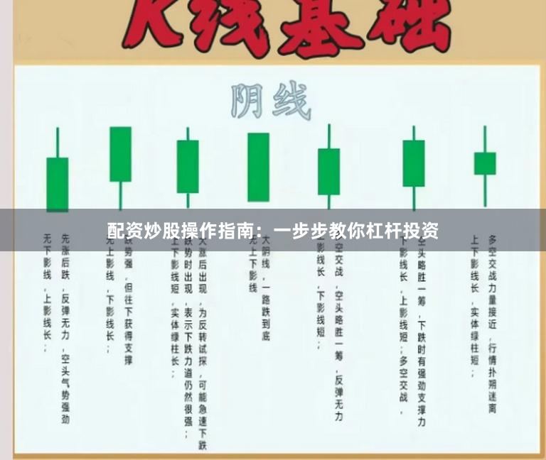 配资炒股操作指南:一步步教你杠杆投资