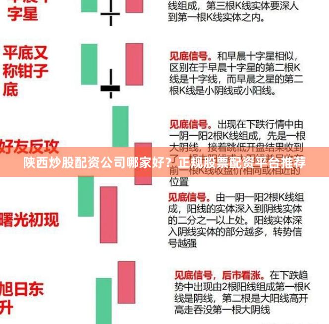 陕西炒股配资公司哪家好？正规股票配资平台推荐