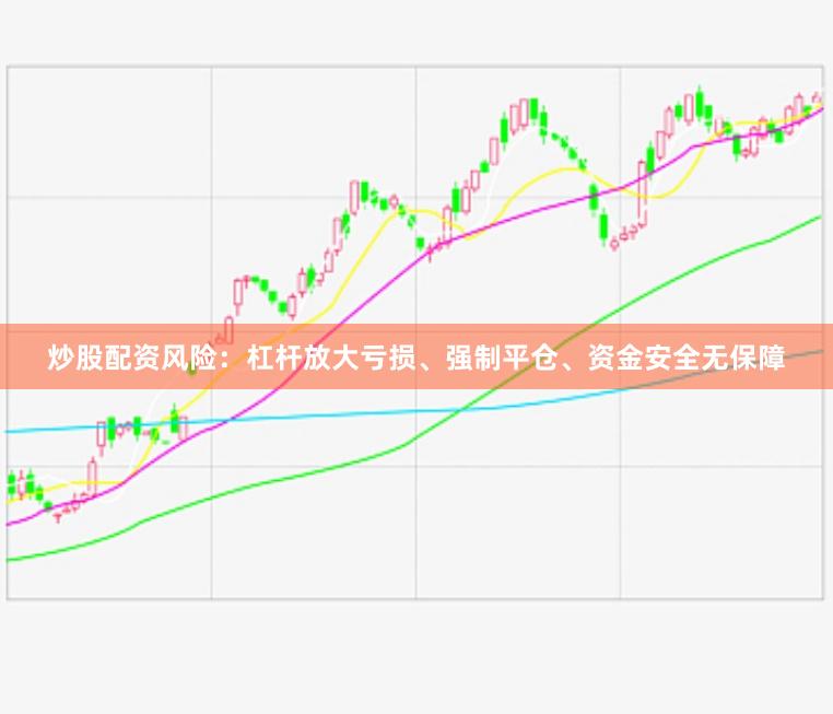 炒股配资风险：杠杆放大亏损、强制平仓、资金安全无保障